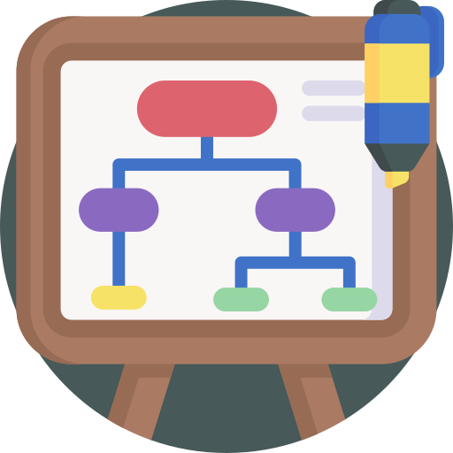 Full Cycle Software Development